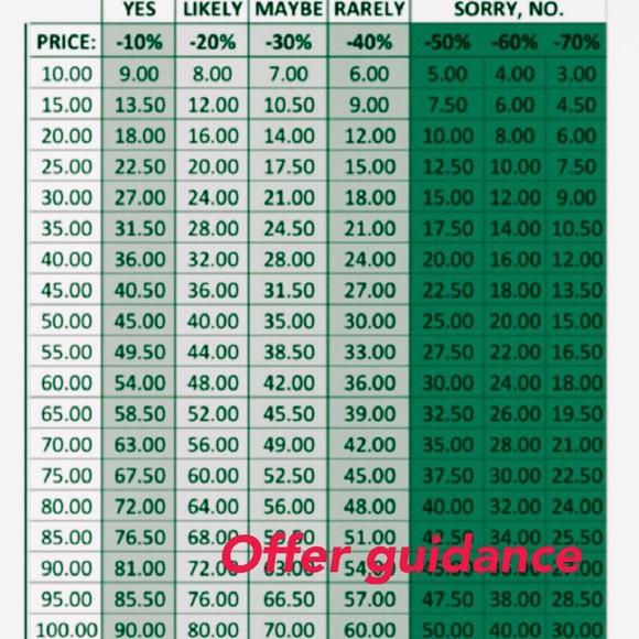 DL1961 Angel Skinny Ankle Jeans Size 30 - Picture 9 of 10